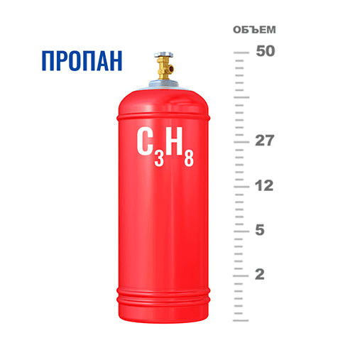 Газовые баллоны для пропана в Проспекте Мире Газовые баллоны для пропана в Проспекте Мире